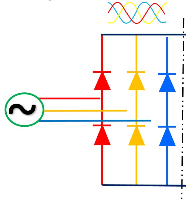 rectifier stage of VFD